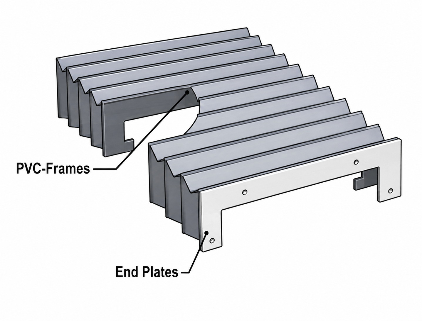 Elastic Bellows